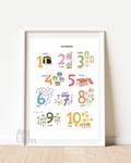 Numbers|kids wall art