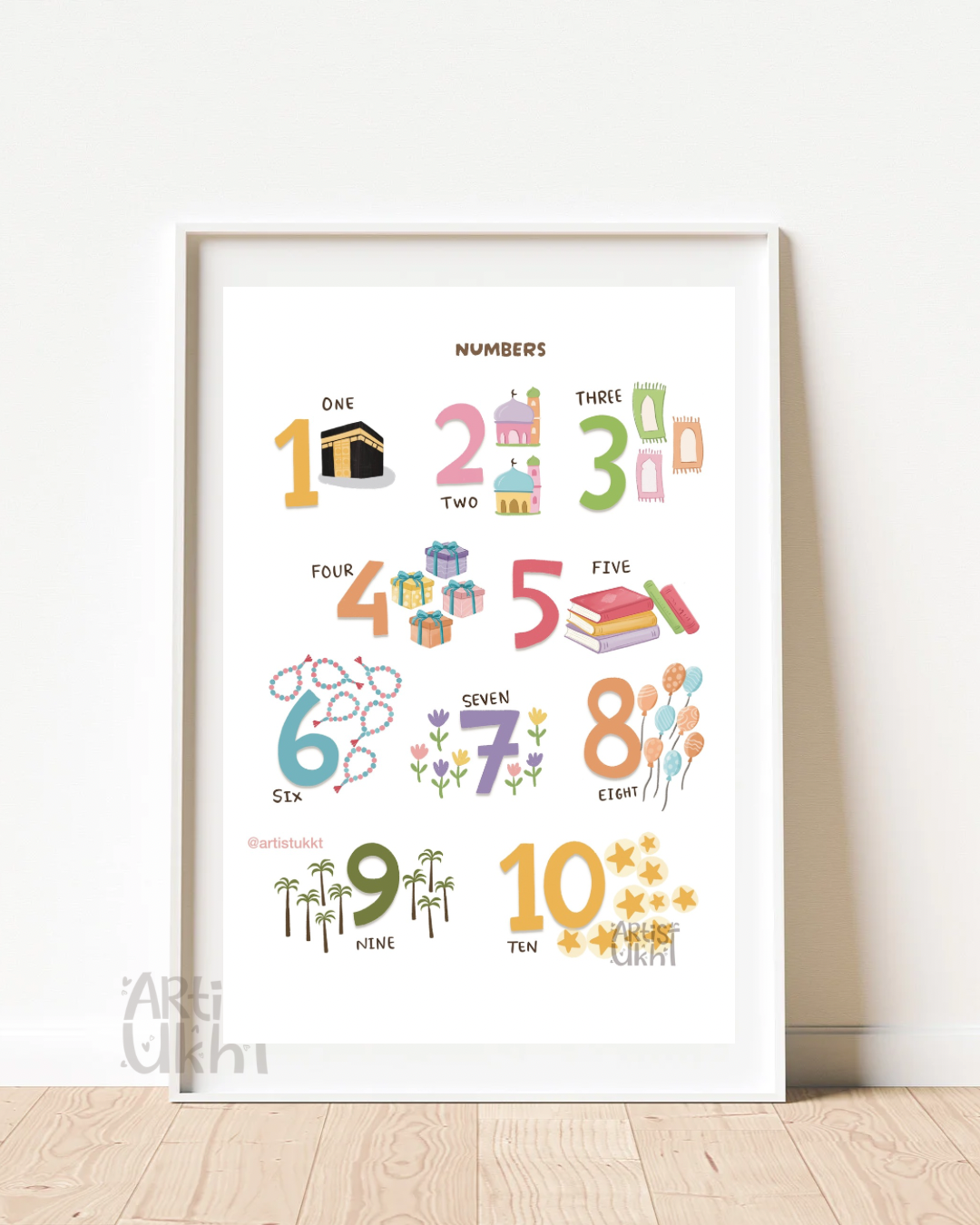 Numbers|kids wall art