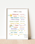Islamic months
